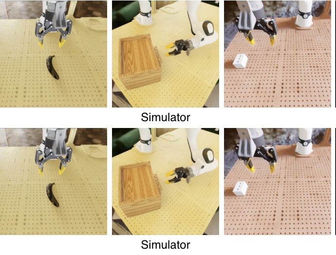 World-action model sim-to-real examples